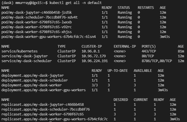 Dask Cluster Installed with Helm with a GPU worker